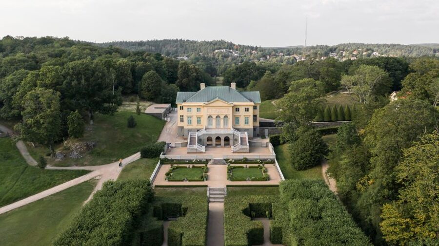 Gothenburg: Go City All-Inclusive Pass with 20+ Attractions - A practical way to plan one, two, or three days