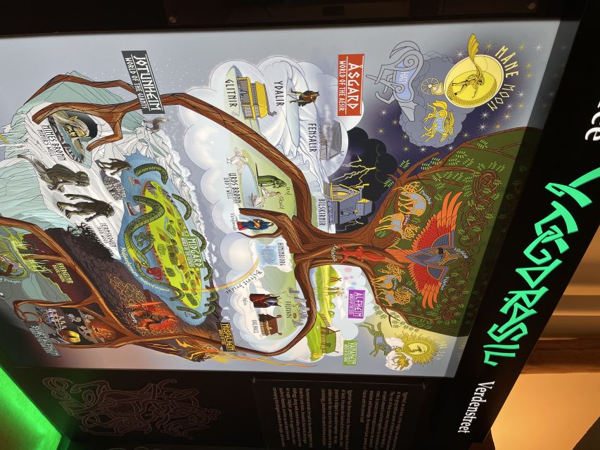 Tromsø: Troll Museum Entry Ticket with AR Media Experience - Key points to know before you go